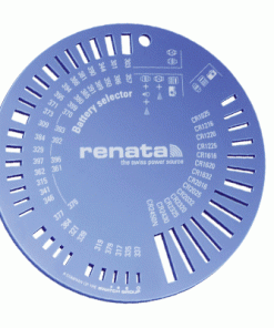 Renata Prüfschablone