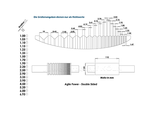 Agile Power Double – Bild 3